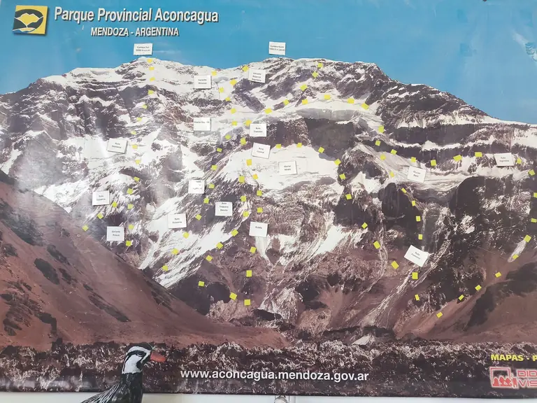 Parque Provincial Aconcagua